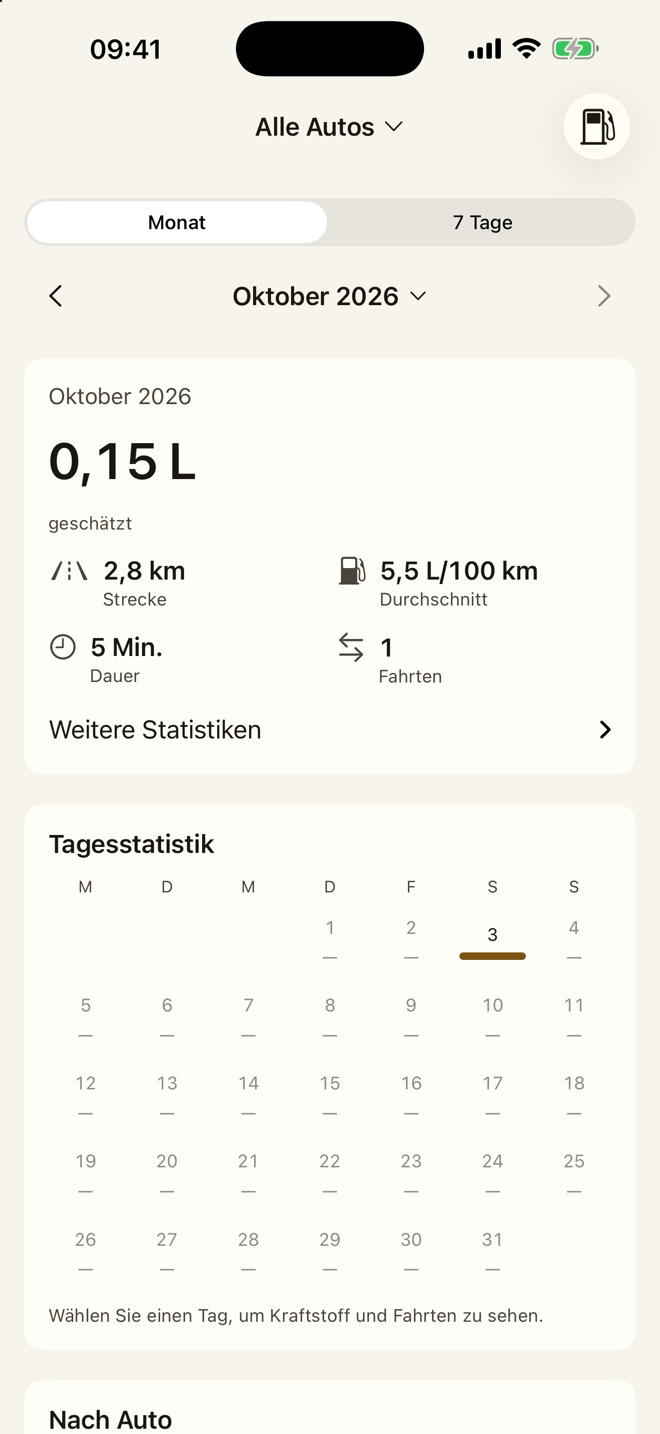 Alle Autos