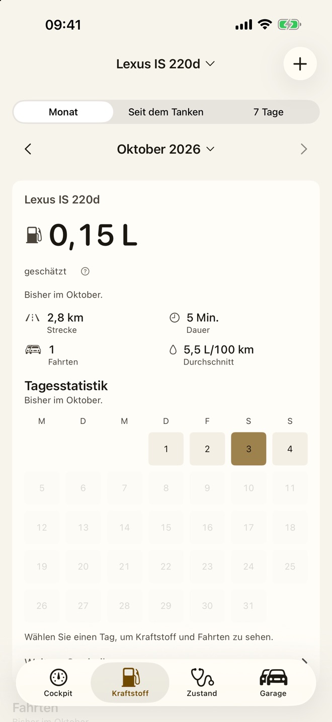 Kraftstoffkalender