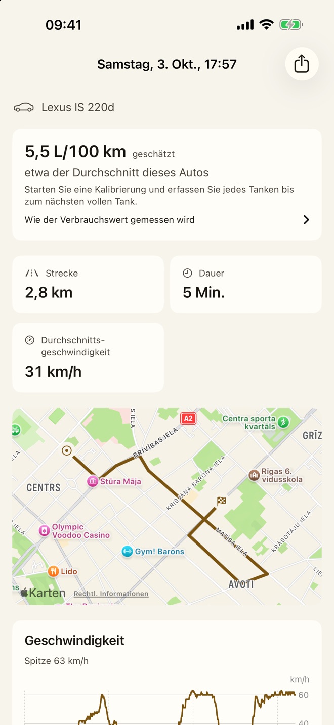 Eine aufgezeichnete Fahrt mit ihrer Route auf der Karte