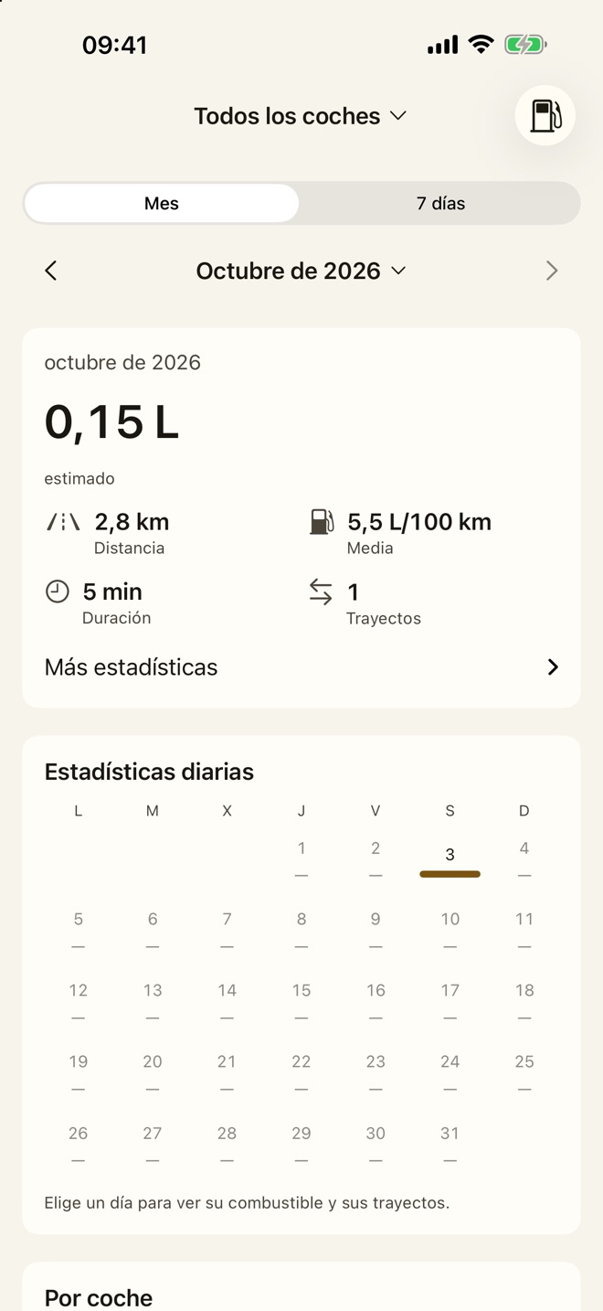 Todos tus coches