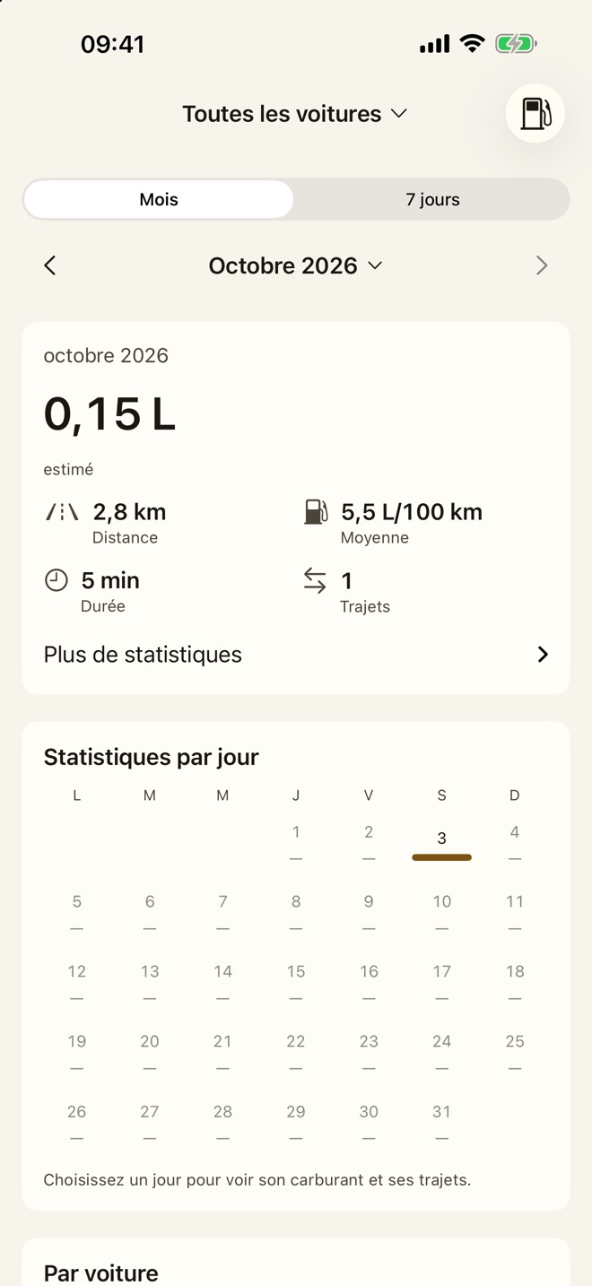Toutes vos voitures