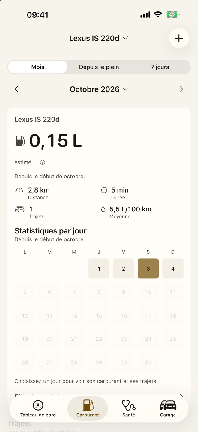 Calendrier du carburant