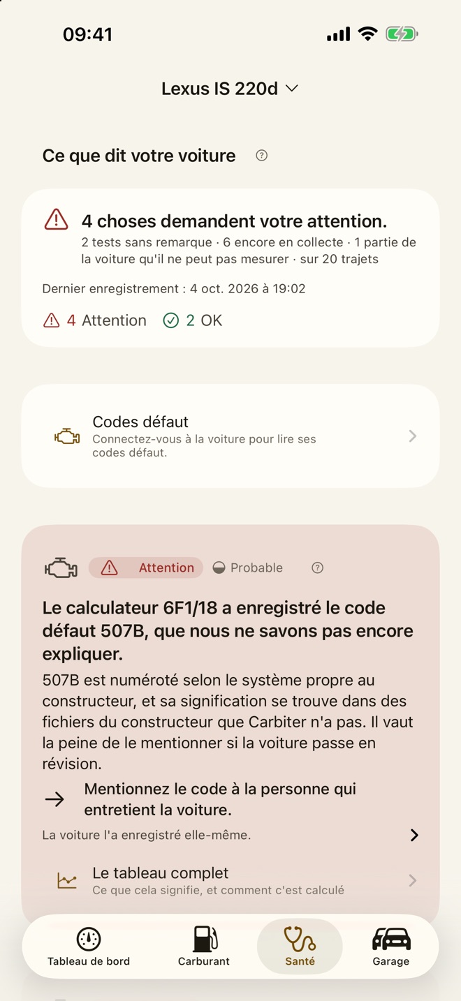 Santé : ce que dit votre voiture
