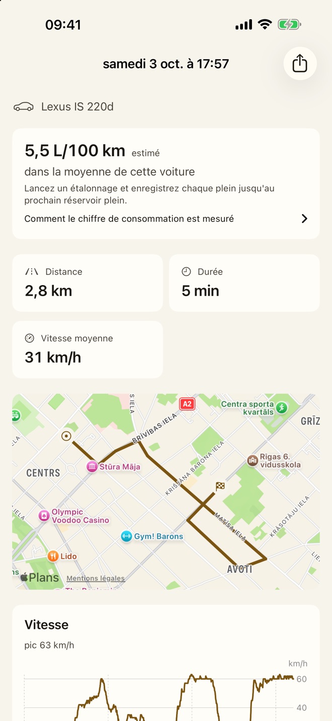 Un trajet enregistré avec son itinéraire sur la carte