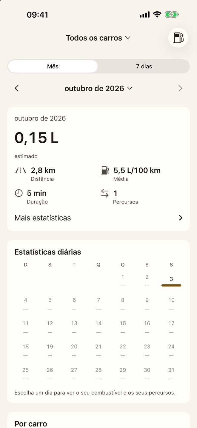 Todos os seus carros
