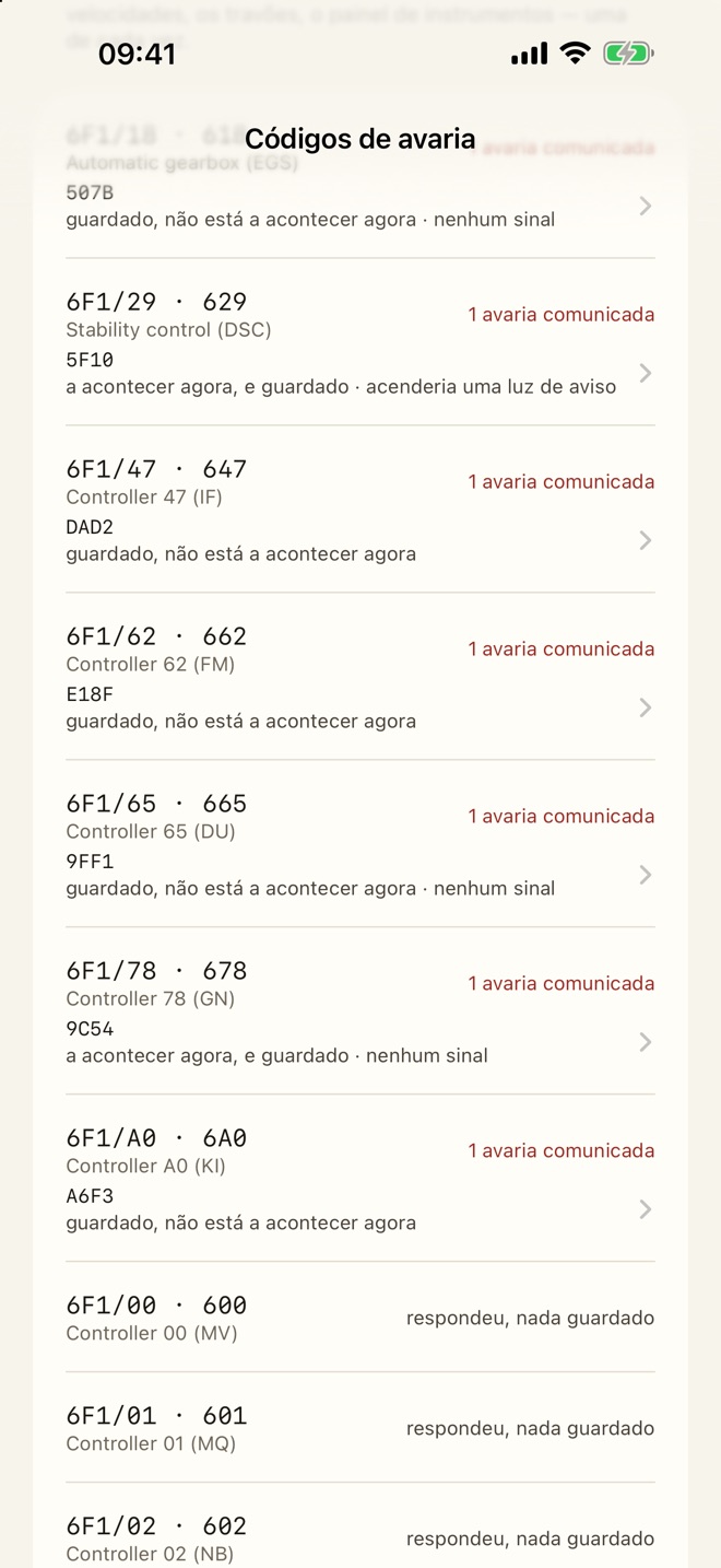 Todas as unidades de controlo