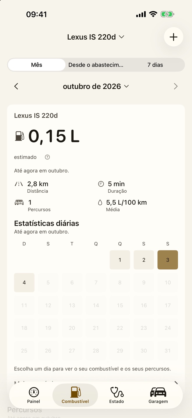 Calendário de combustível