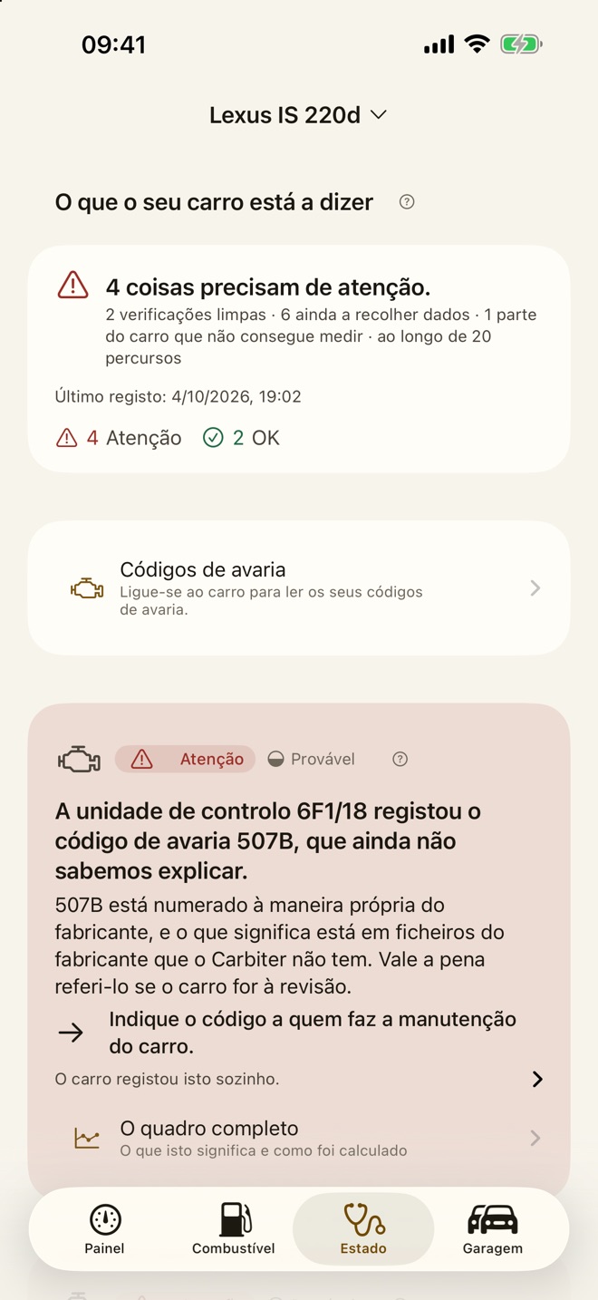 Estado: o que o seu carro está a dizer