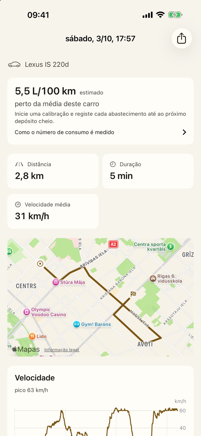 Uma viagem registada com o trajeto no mapa