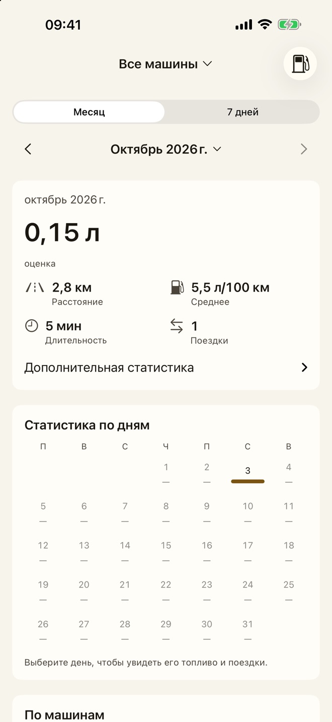 Все ваши машины