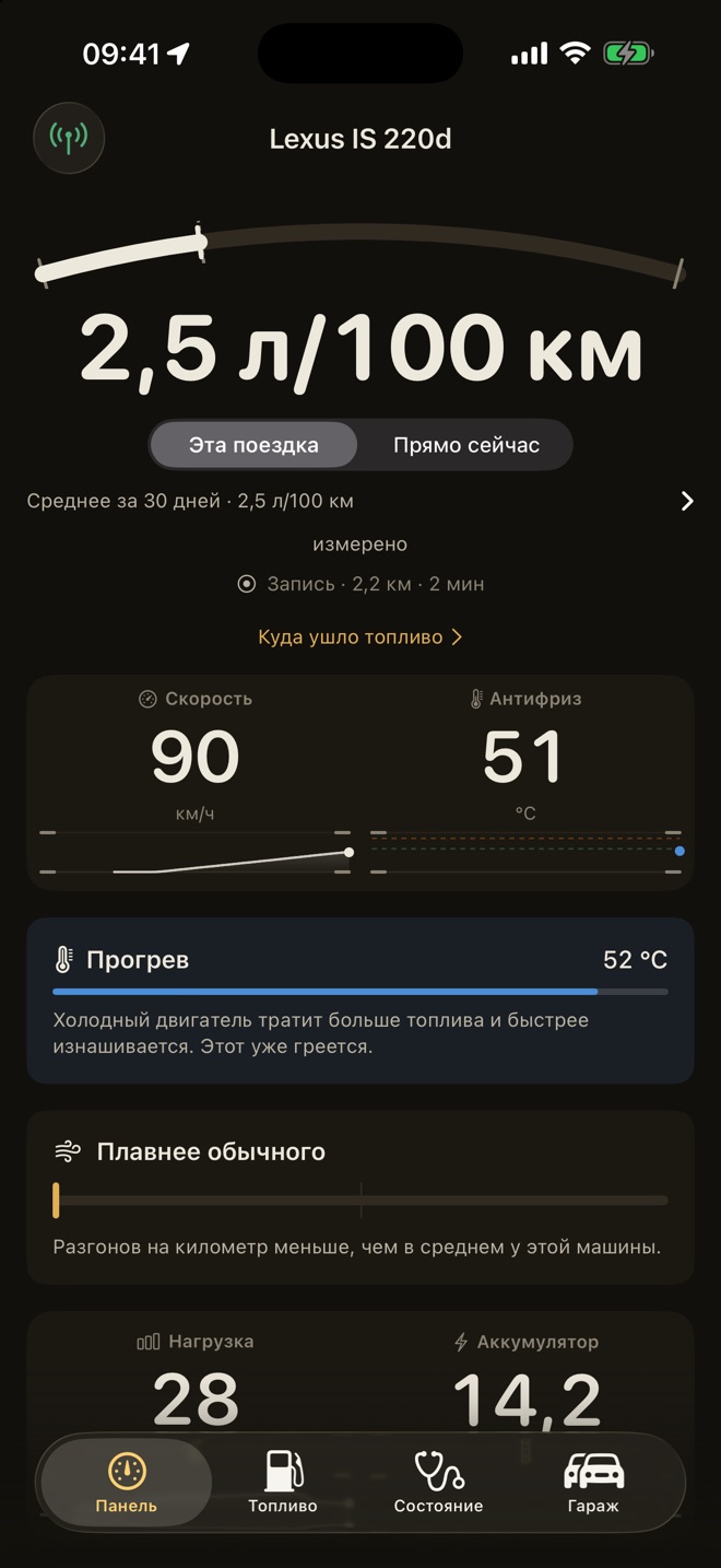 Живая панель